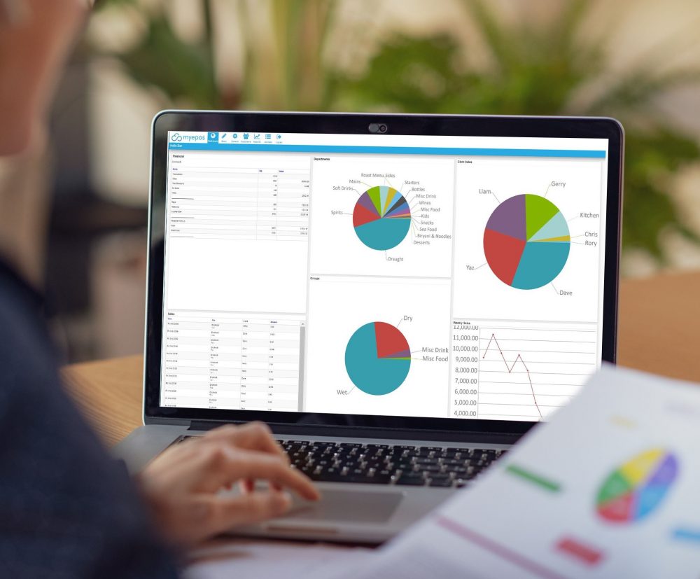 using back office